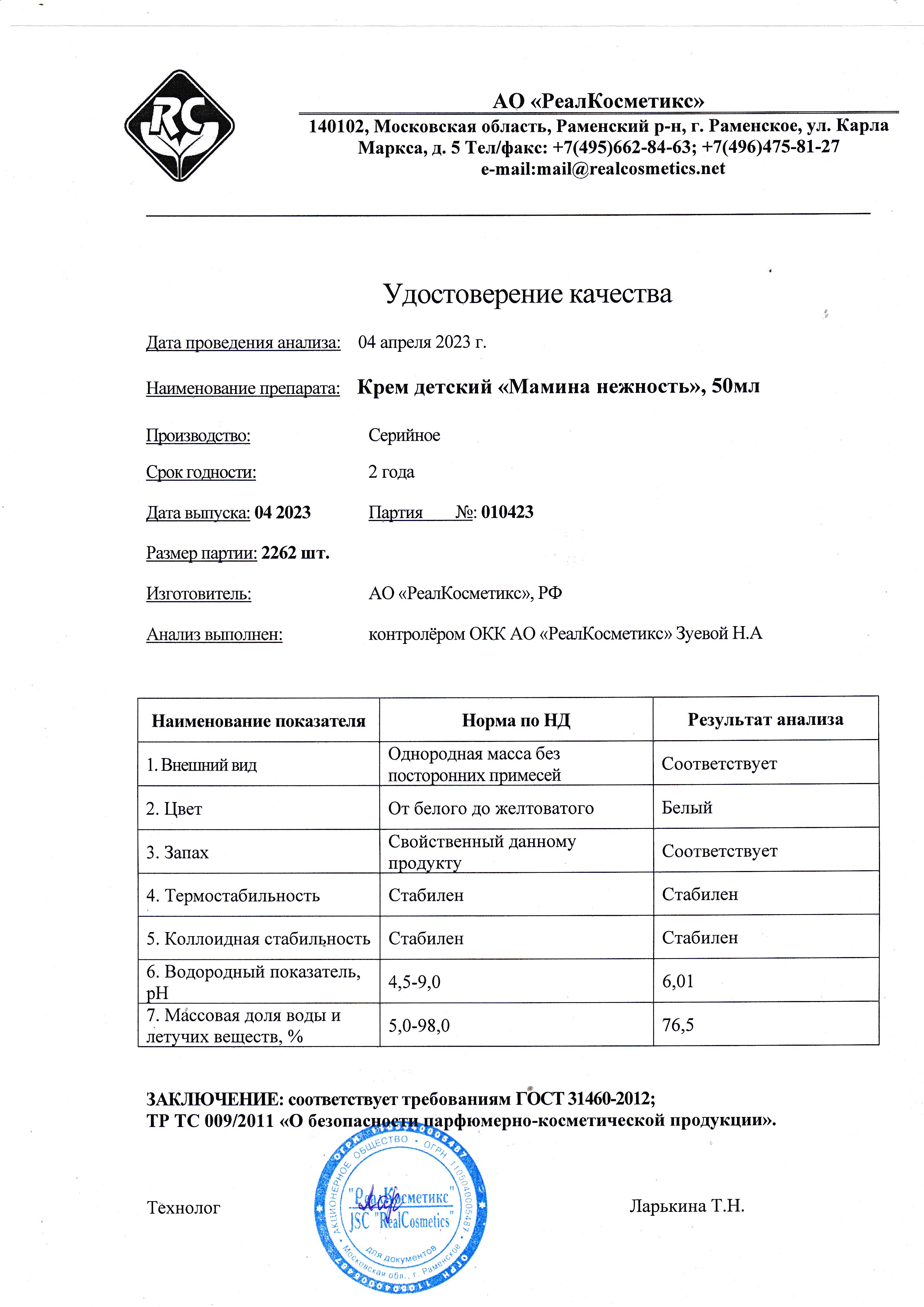 Паспорт №042023